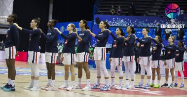 Championnat d'Europe féminin de basketball